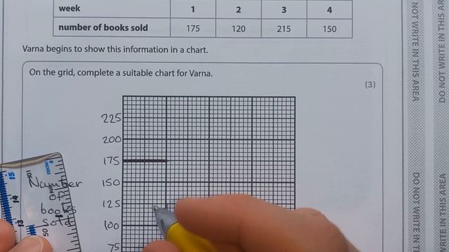 Functional Skills Maths L1 Past Paper 6 Pearson Edexcel смотреть онлайн