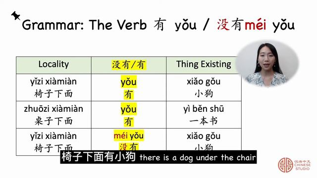 HSK 1 Standard Course - Lesson 10 | Beginner Chinese смотреть онлайн