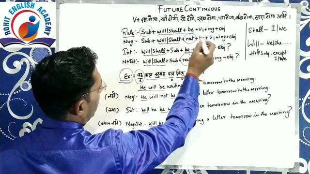 Tenses|tense learning | future continuous tense in hindi смотреть онлайн