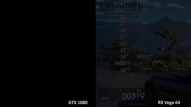 Final Fantasy XV RX Vega 64 vs. GeForce GTX 1080. Nvidia GameWorks messing things up. смотреть онлайн
