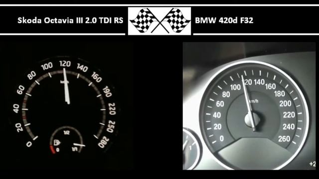 Skoda Octavia III 2.0 TDI RS VS. BMW 420d F32 - Acceleration 0-100km/h смотреть онлайн