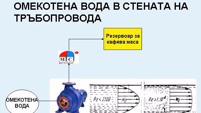 ПРОИЗВОДСТВО НА ДВП 0 смотреть онлайн