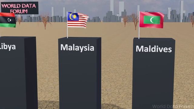 Countries that Do NOT recognize ISRAEL | Israel - Palestine Conflict смотреть онлайн