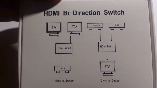Свитч работающий в 2-ух направлениях смотреть онлайн