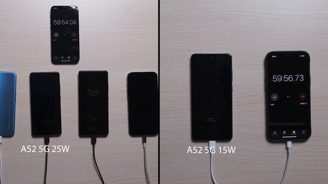 Samsung Galaxy A52 5G ULTIMATE Charging Test | 25w Vs 15w