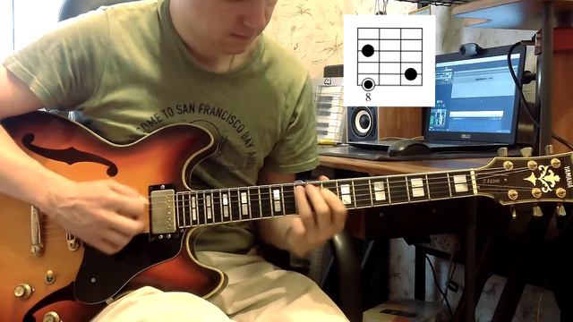 Jazz/Fusion Guitar Mini Lesson #4 Развитие аккомпанемента: трезвучия и их обращения (ч.1)