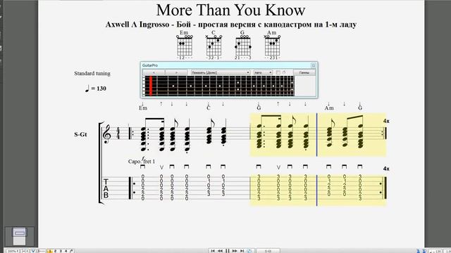 Axwell Λ Ingrosso - More Than You Know - guitar rhythm pattern for Beginners смотреть онлайн
