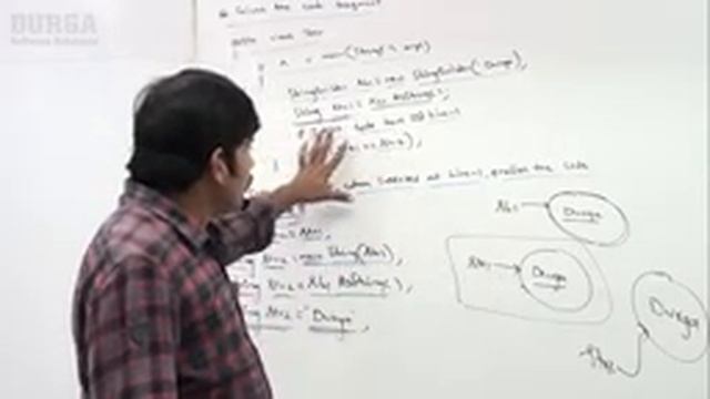 String, StringBuffer & StringBuilder for JAVA Certification & Interviews by Durga смотреть онлайн