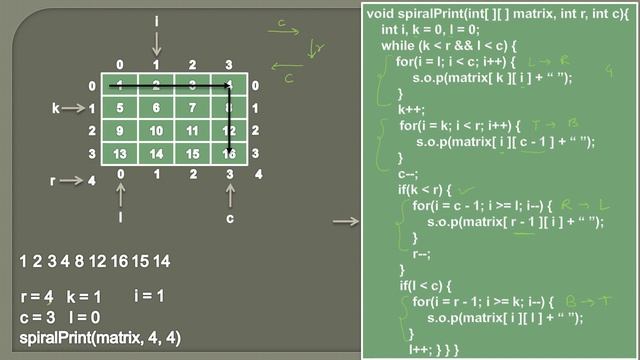 Print a given matrix in Spiral form | Animation | Coding Interview Question смотреть онлайн