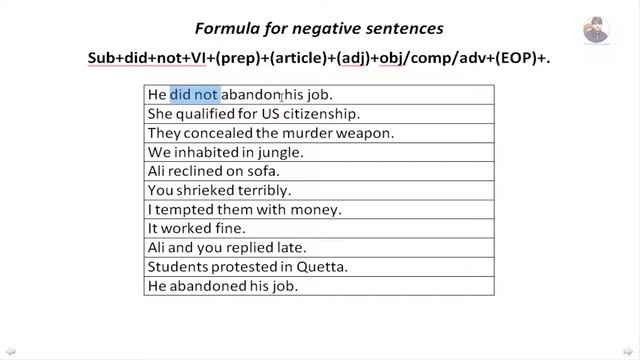 The Past Indefinite Tense - English grammar lecture 12 -Level Beginner - Study with Naseeb смотреть онлайн