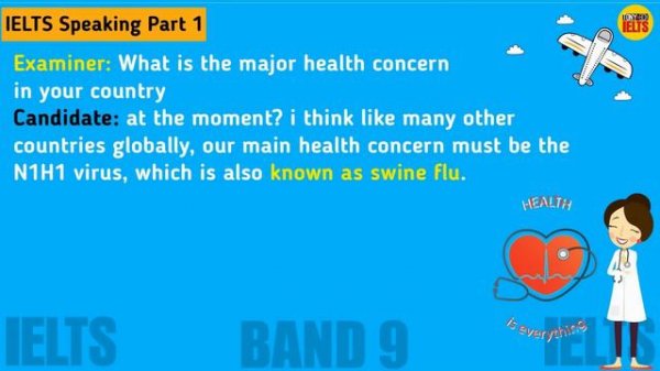 IELTS SPEAKING PART 1 BAND 9: TOP QUESTIONS & BEST ANSWERS  IN IELTS EXAM | S1