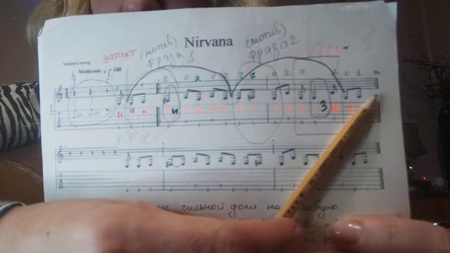 Nirvana (рифф из песни come as you are) смотреть онлайн