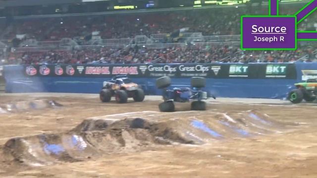 Monster Jam Top 5 Greatest Drivers In History Revised смотреть онлайн