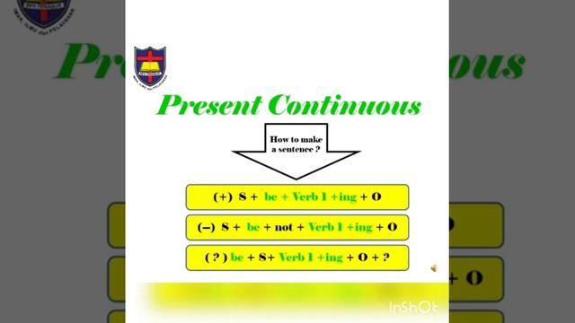Be Going to Vs Present Continuous смотреть онлайн