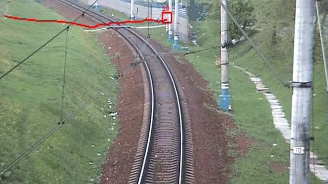 Synesis video analytics - people tracking on railways смотреть онлайн