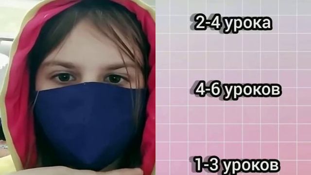 Ну? Кто запишется в мою школу? Формы нет, планшеты есть, уроки 20 минут, перемены 45 минут и т.д смотреть онлайн
