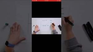 Фьючерсы. Вариационная маржа