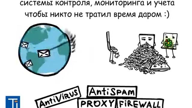 Traffic Inspector. Возьми с собой в Интернет. смотреть онлайн