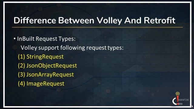 Retrofit Vs Volley Library | When to use which Library смотреть онлайн