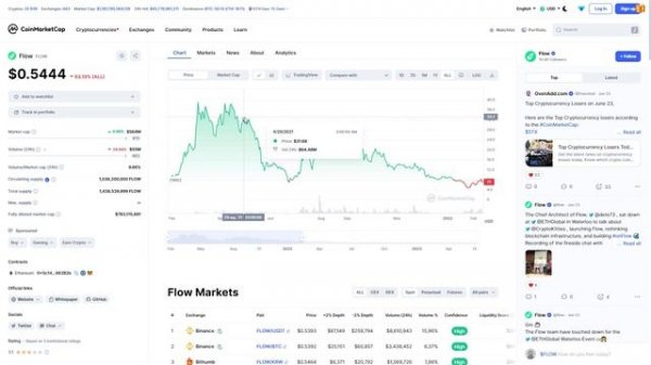 ? Стоит ли сейчас ПОКУПАТЬ FLOW | ОБЗОР ТОКЕНА FLOW #FLOW #флоу #FLOWтокен #монетаflow #flowкрипт