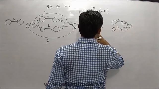 Convert Regular Expression to DFA NFA (Finite State Automata) | 096 смотреть онлайн