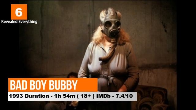 Top 10 Movies Based On Mother Son Relationship ! Available On Youtube Watch Now смотреть онлайн