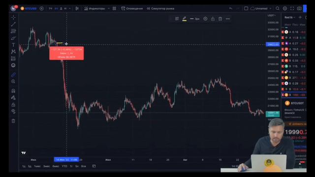 Как работает торговый робот Royal Q в паре со стратегией Cryptomine? Обзор от разработчиков. смотреть онлайн