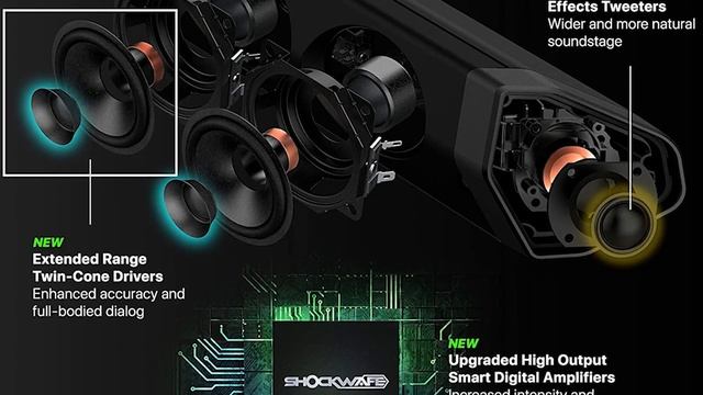Best Home Theater System 2023 [don’t buy one before watching this] смотреть онлайн