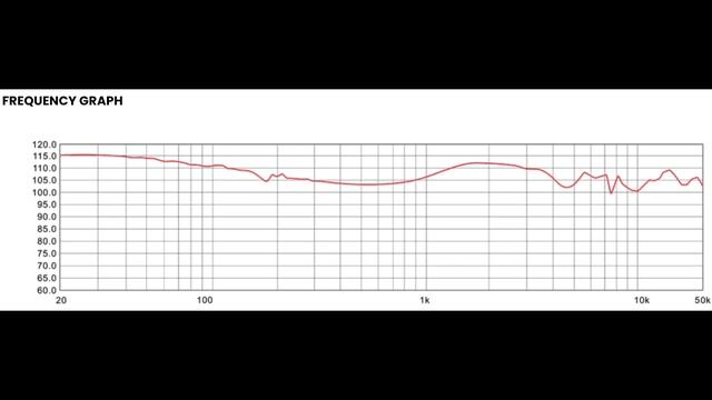 Flagship IEM Review: The Kinera Loki смотреть онлайн