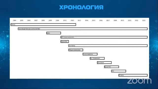 17 лет в сисадминстве за 60 минут | КОСА 2.0 смотреть онлайн