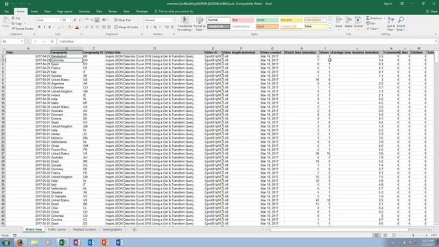 How To Use YouTube Analytics Data in Excel смотреть онлайн