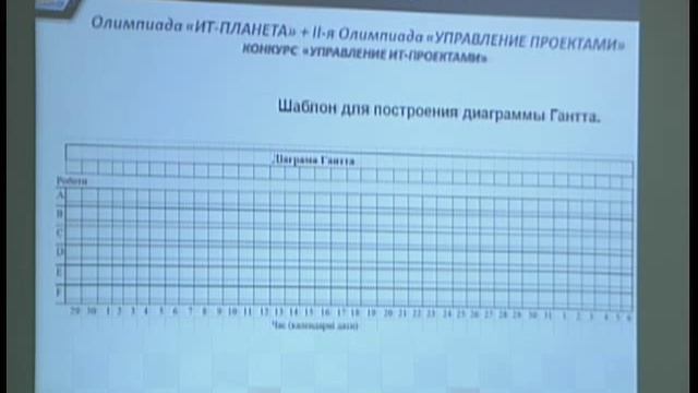 Розв'язок задач з управління ІТ-Проектами смотреть онлайн