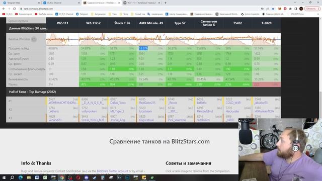 WZ-111 выкатываем в рандом в Tanks Blitz | D_W_S смотреть онлайн