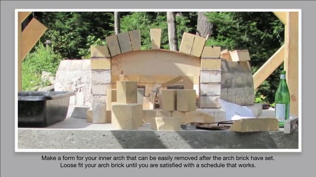 Detailed How to Build an Authentic Pompeii Pizza Oven, Part 2 of 4 ~ Building the DOME! смотреть онлайн