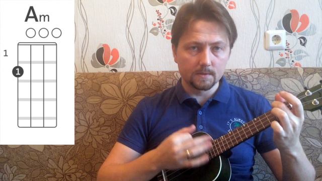 "Фрегат" на укулеле с аккордами. Популярная отрядная песня смотреть онлайн