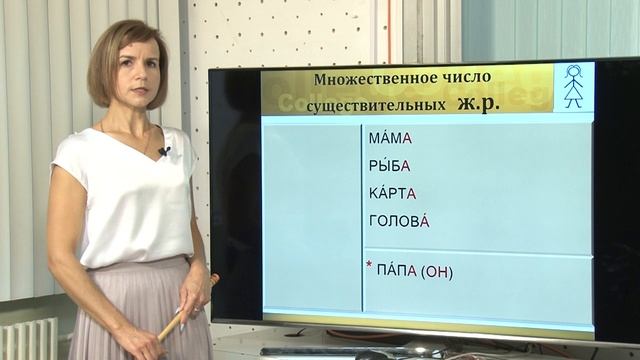 Урок_04 Множественное число существительных Ч.1 смотреть онлайн