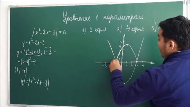 Уравнение с параметром. Графический метод решения (пример) смотреть онлайн