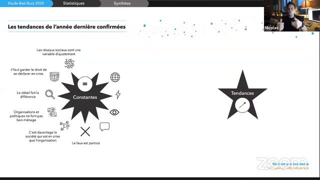 Webinar : "Bad buzz, rétrospective 2020" смотреть онлайн