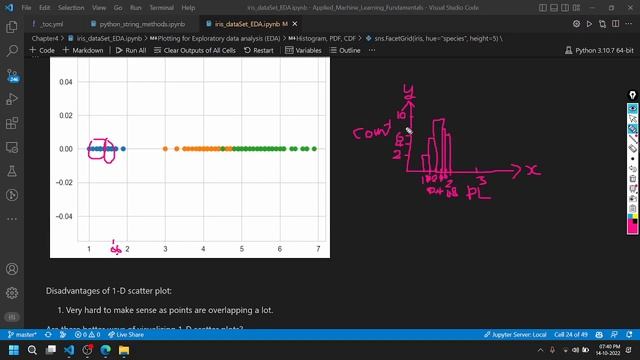 Histogram, PDF, CDF | Exploratory Data Analysis смотреть онлайн