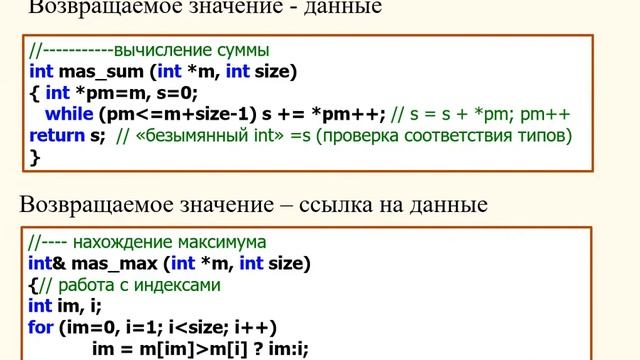 Лекция по основам программирования №5. смотреть онлайн