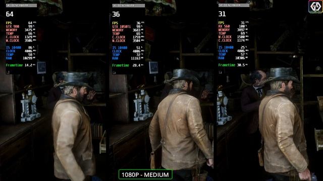 GTX 980 Vs RX 560 Vs GTX 1050 Ti | 10 Games Test | How Big Difference ? смотреть онлайн