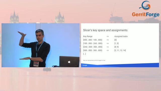 Gerrit User Summit 2017 - Gerrit Code Review at Google смотреть онлайн