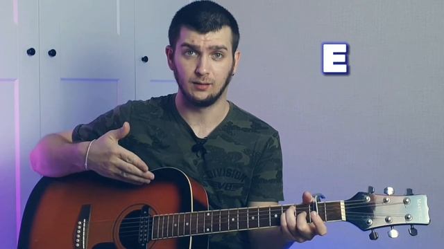 КАК ИГРАТЬ "Федерико Феллини" на гитаре | самые ПРОСТЫЕ АККОРДЫ смотреть онлайн