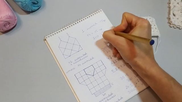 Точный расчет необходимого количества пряжи для вязания(2 способа) смотреть онлайн
