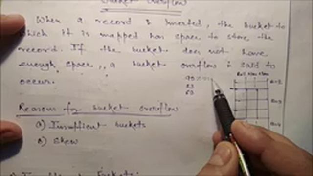 [DB48] Bucket Overflow, Reasons for Bucket Overflow, Closed Hashing, Overflow Chaining, Open Hashin смотреть онлайн