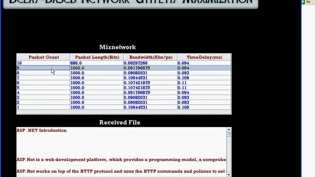Delay-Based Network Utility Maximization-2013 PASS IEEE Projects смотреть онлайн