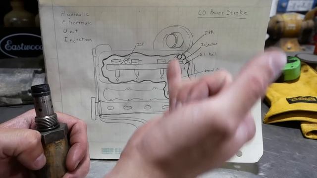6.0 Power Stroke won't Start after $7500 in Repairs смотреть онлайн