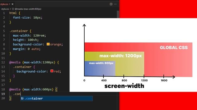 Bring website to life- Media Queries [Hindi] смотреть онлайн