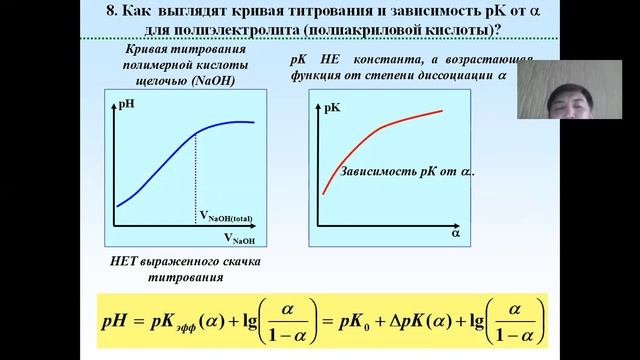 ХХТиЭ Полиэлектролиты рус смотреть онлайн