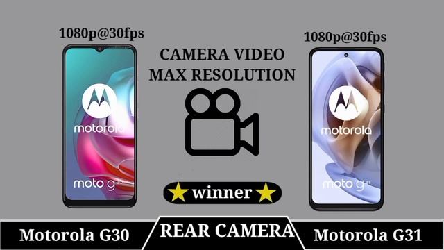 Motorola Moto G30 Vs Motorola Moto G31 смотреть онлайн
